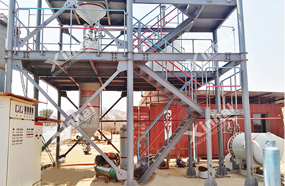 gold elution system gold elution system